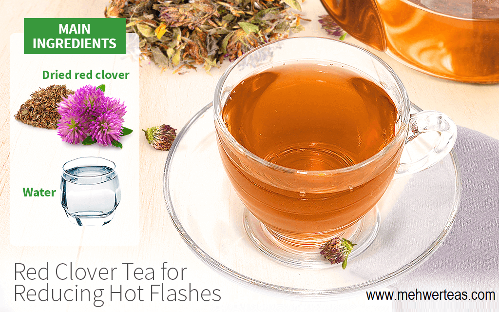 Red Clover Tea for Reducing Hot Flashes MehwerTeas
