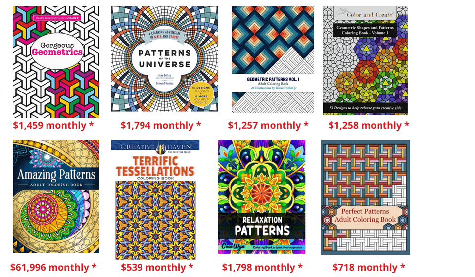 Geometric Coloring Review Break Into Amazon KDP w/ This