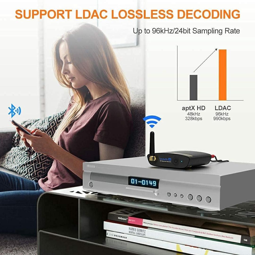 Bluetooth 5.0 HiFi Empfänger für Stereoanlage, Karton geöffnet - meily