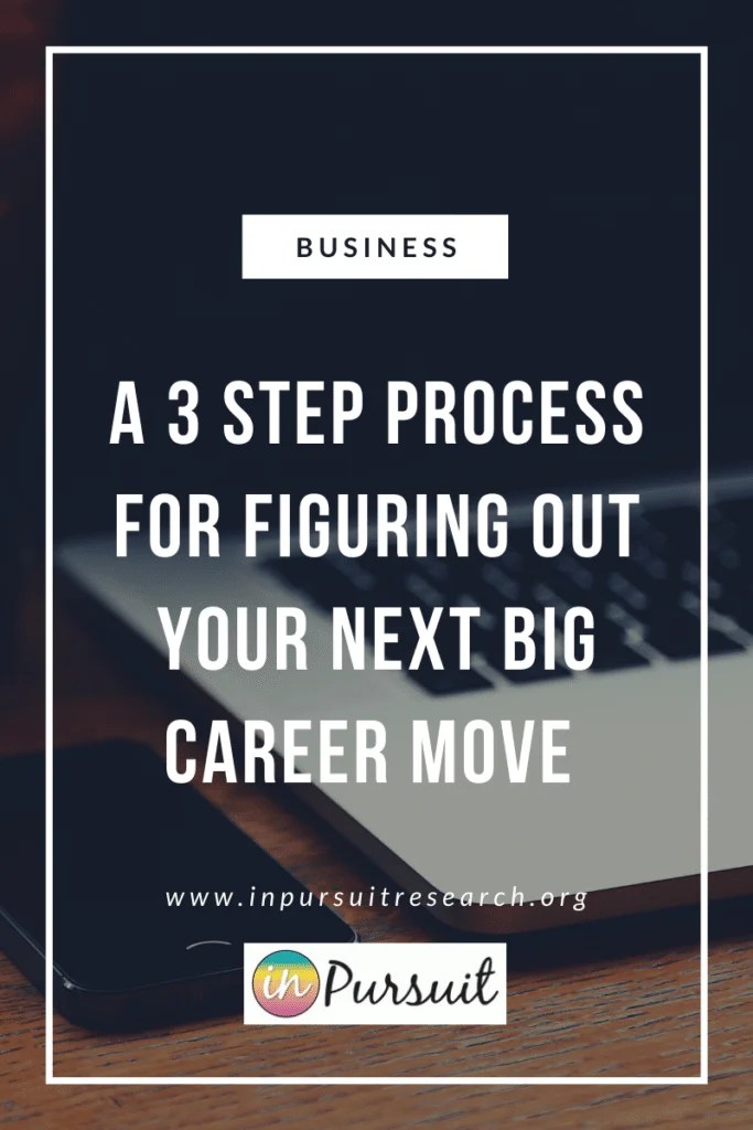A 3Step Process for Figuring Out Your Next Big Career Move Melanie