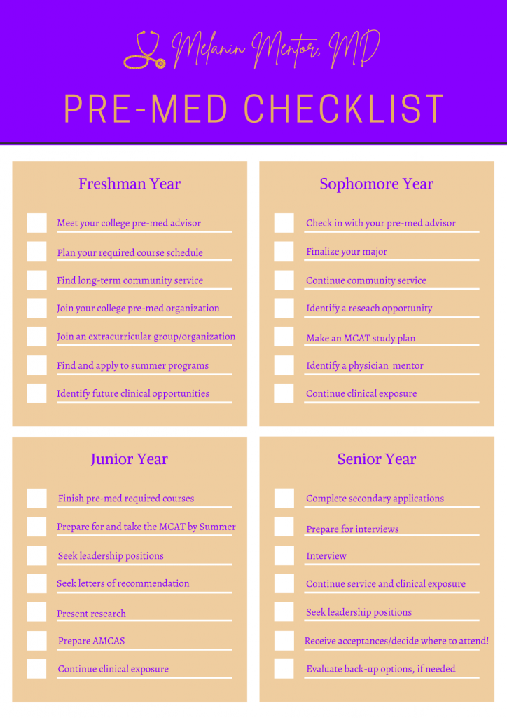 PreMed Checklist Melanin Mentor, MD