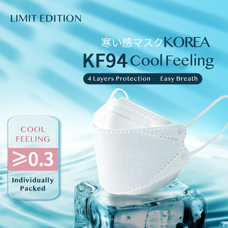 KF94 Mask Melbourne Korean KF94 Respirator Melbourne KF94