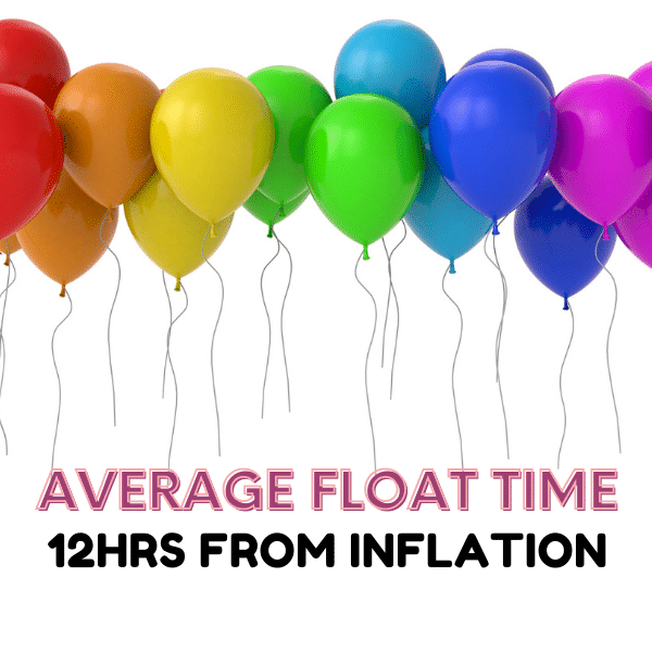 50 Helium Balloons Melbourne Party Balloons Melbournes Ultimate