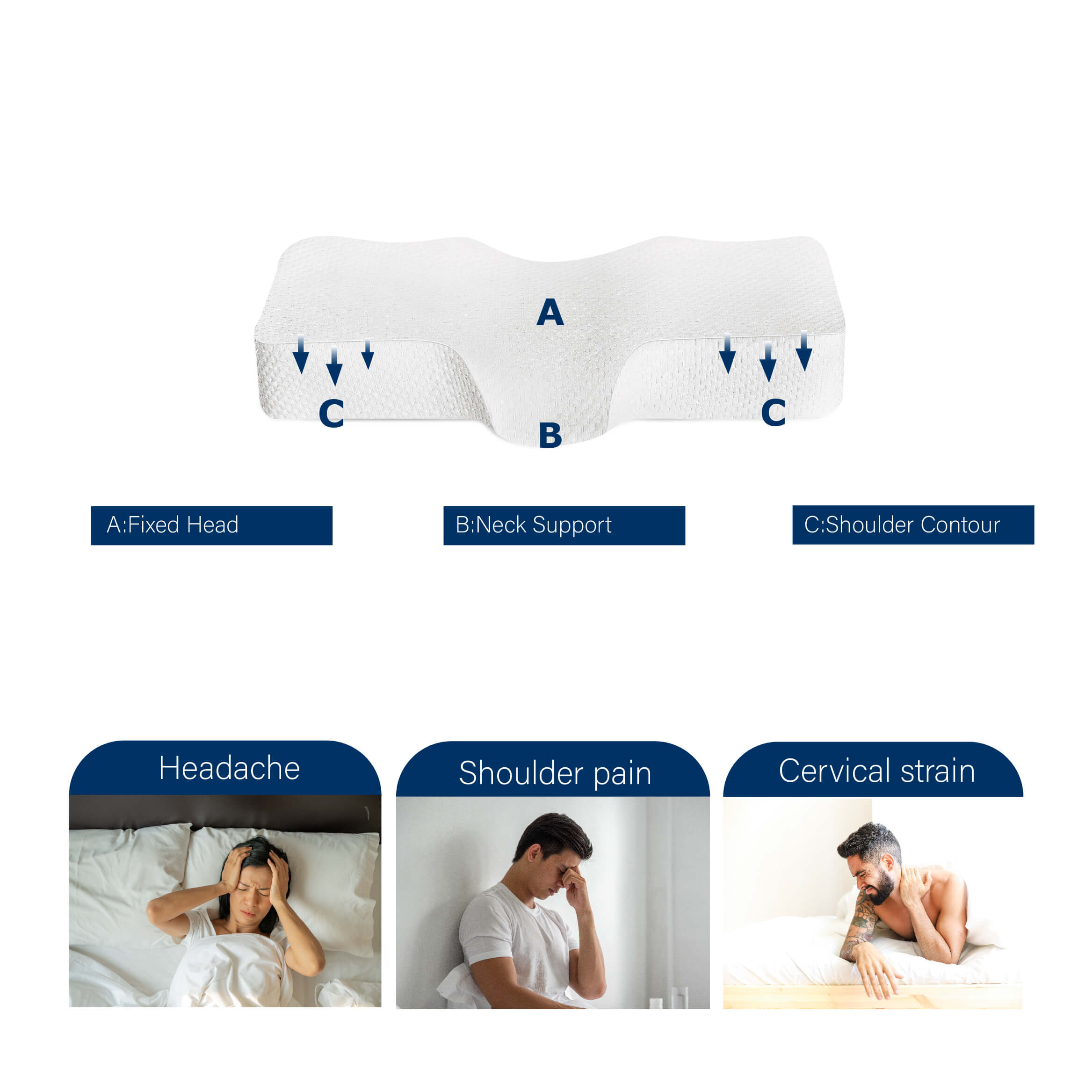 Best Pillow 20222023 melloweasy