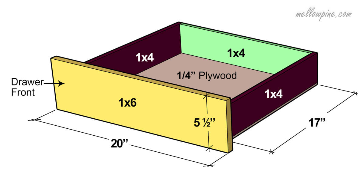 DIY X Desk with Drawers [Plans Included] MellowPine