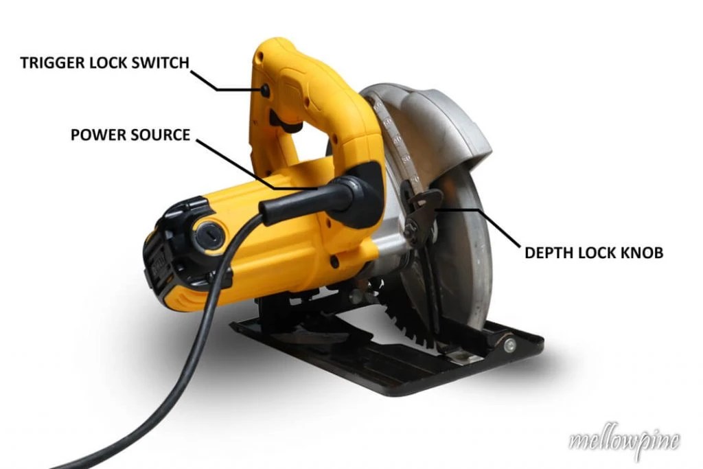 How to Use a Circular Saw Visual Guide] MellowPine
