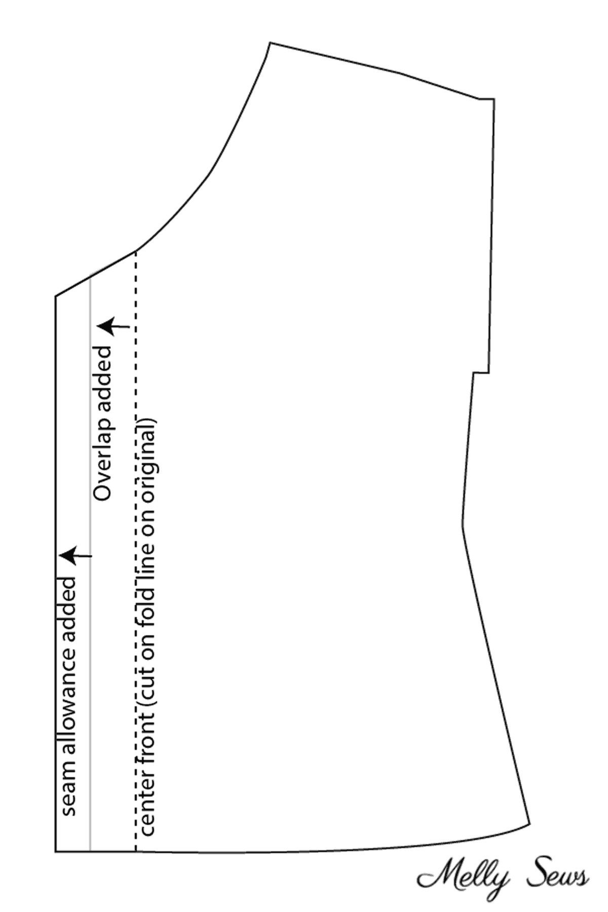 How To Add Buttons To A Shirt Melly Sews
