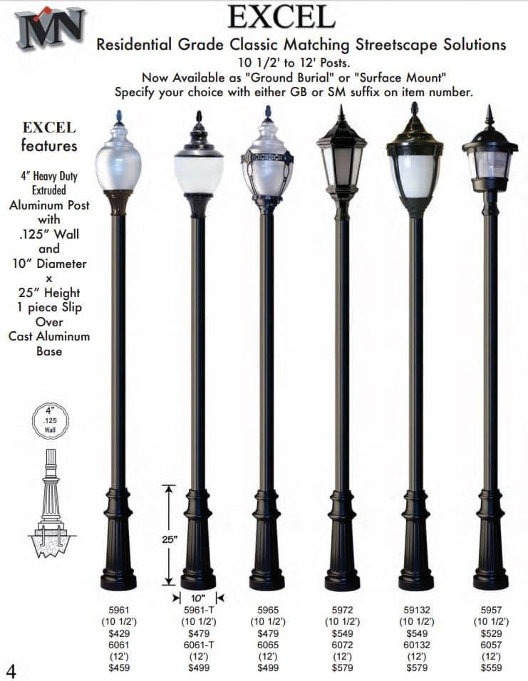 Cast Aluminum Light Post Mel Northey Co. Inc.