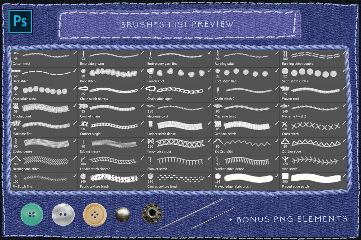 Sewing & Embroidery Brushes Kit Mels Brushes