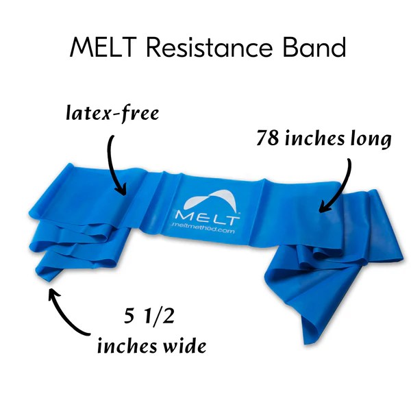 Bands MELT Method