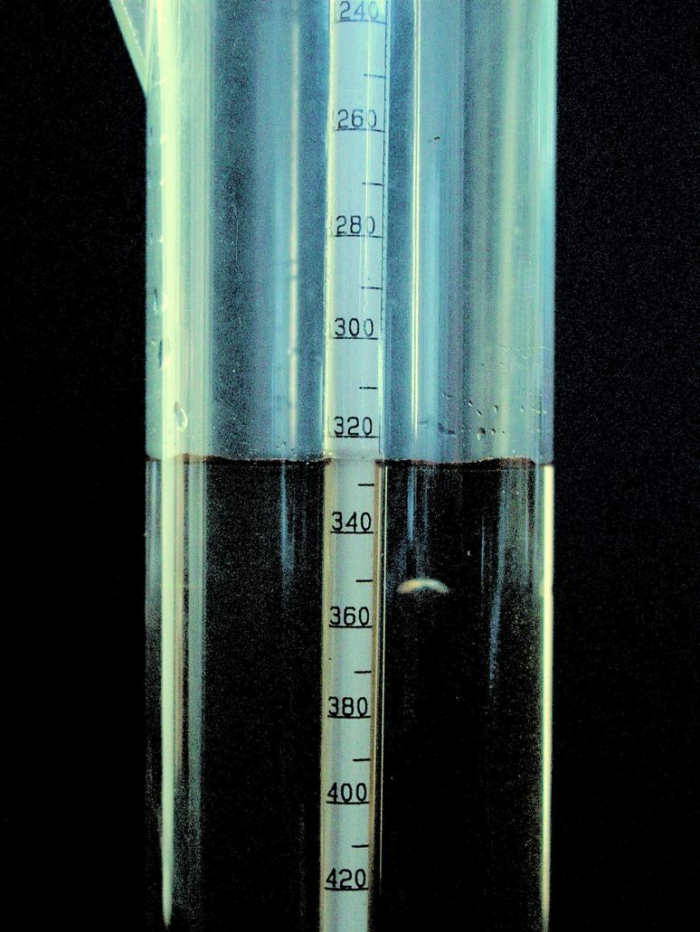 Hydrometers