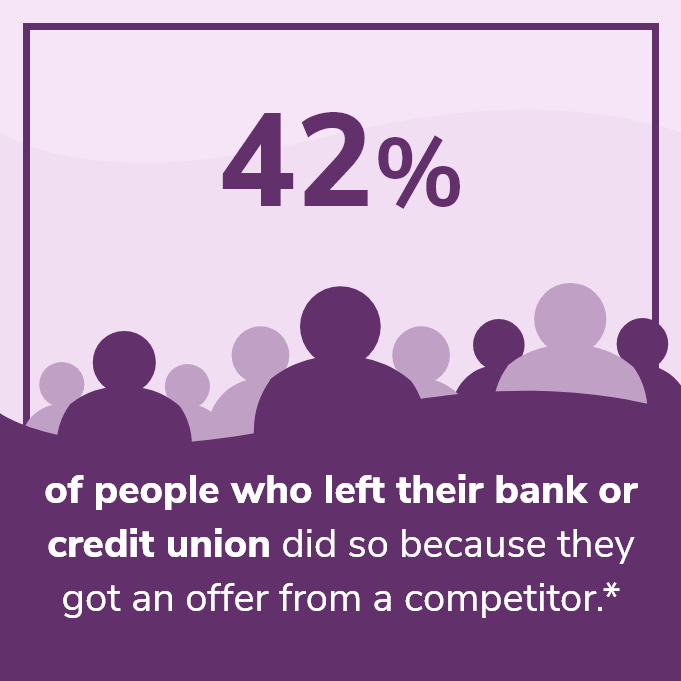 Unlock your mortgage advantage Member Advantage Mortgage