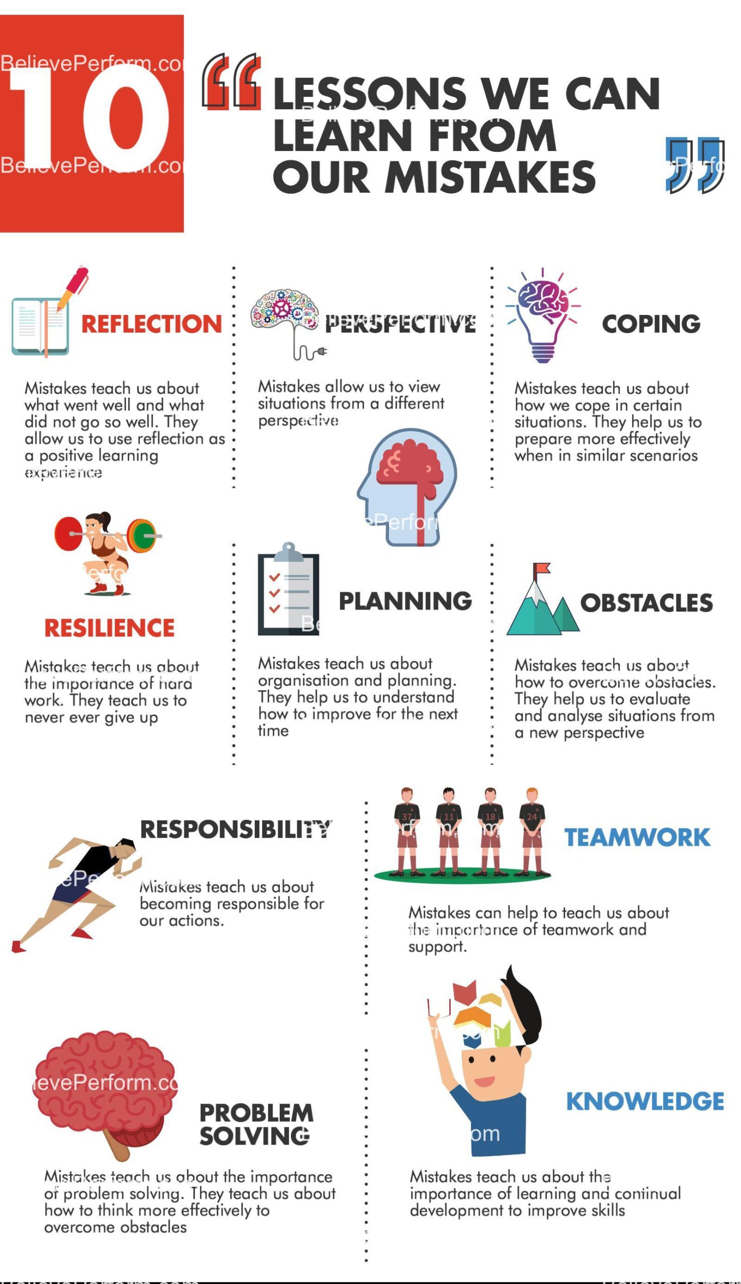 10 lessons we can learn from our mistakes BelievePerform The UK's(04)