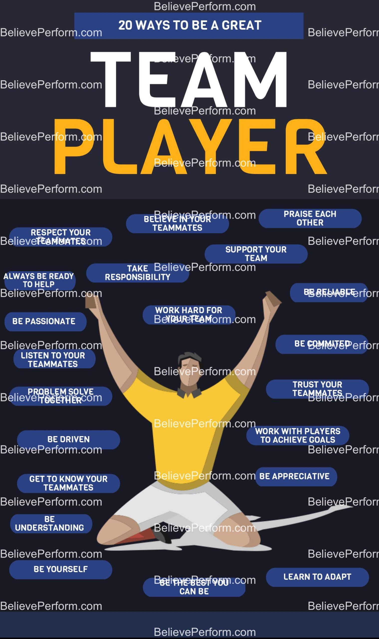 How to be a great team player BelievePerform The UK's leading