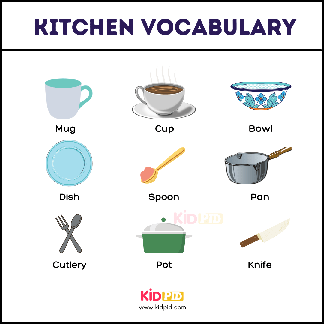 Kitchen Vocabulary With Pictures Kidpid