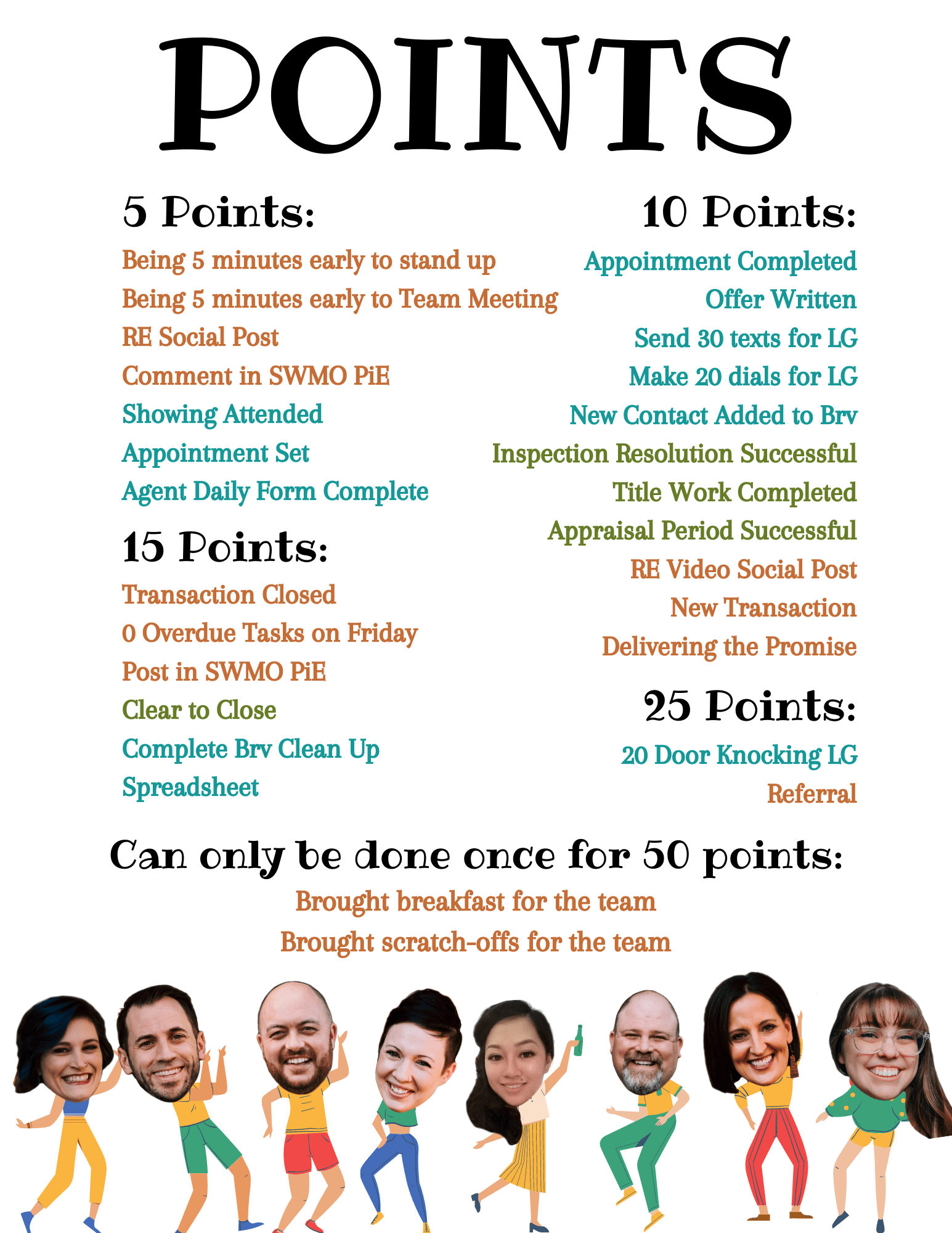 41621GamifyingRealEstatePointsSystem Ops Boss® Members