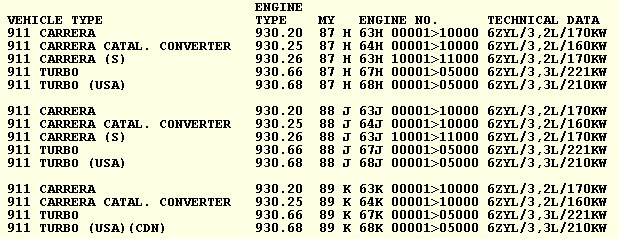 Porsche 911 Engine Serial Number Decoder