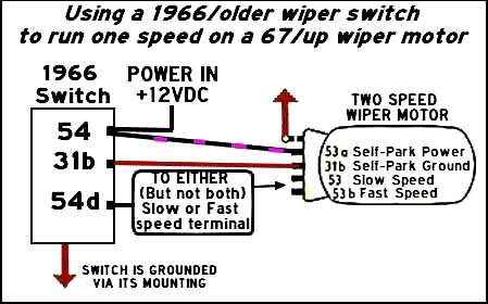 vw beetle wiper wiring diagram - Schema Digital