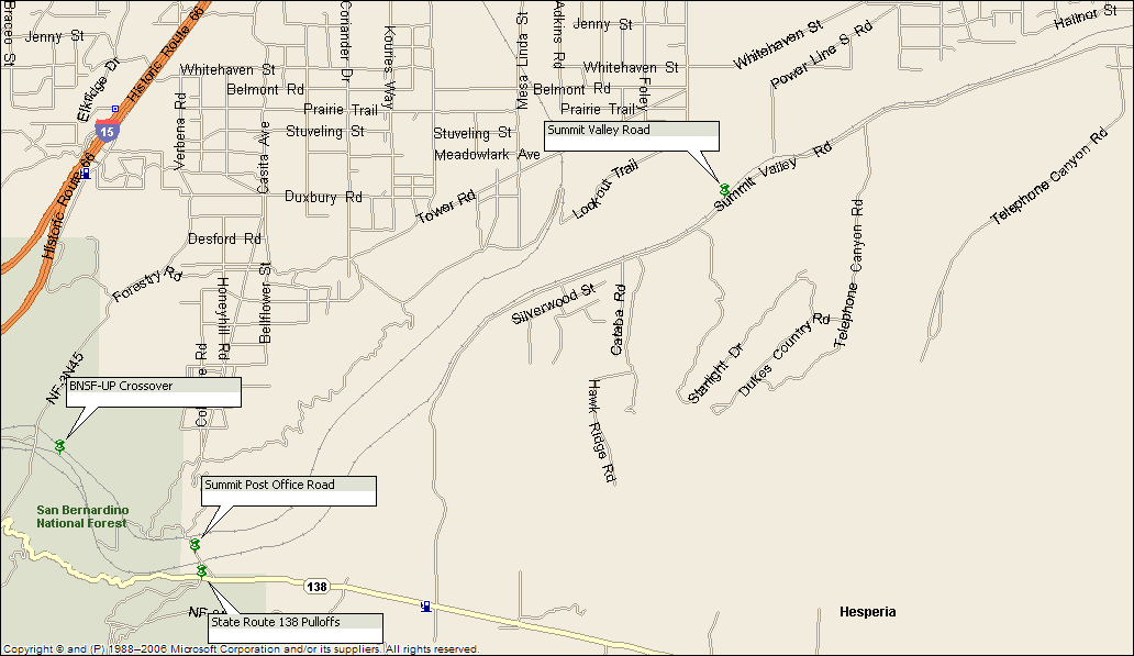 Summit Valley Road Hesperia CA