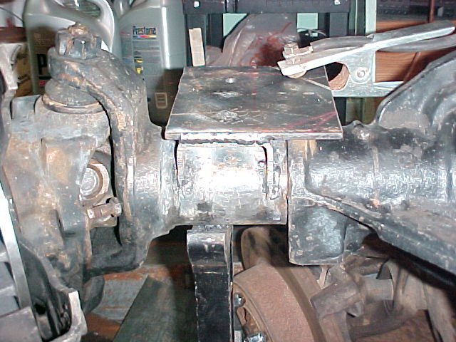 axle page