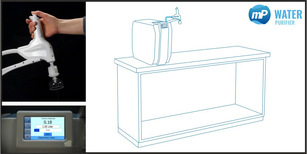 Dispensing Mode Water Purification Systems membraPure
