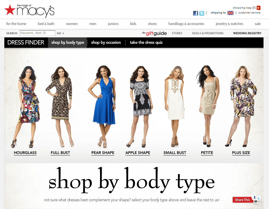 Work the look 5 tips for online clothing retailers Ventureburn