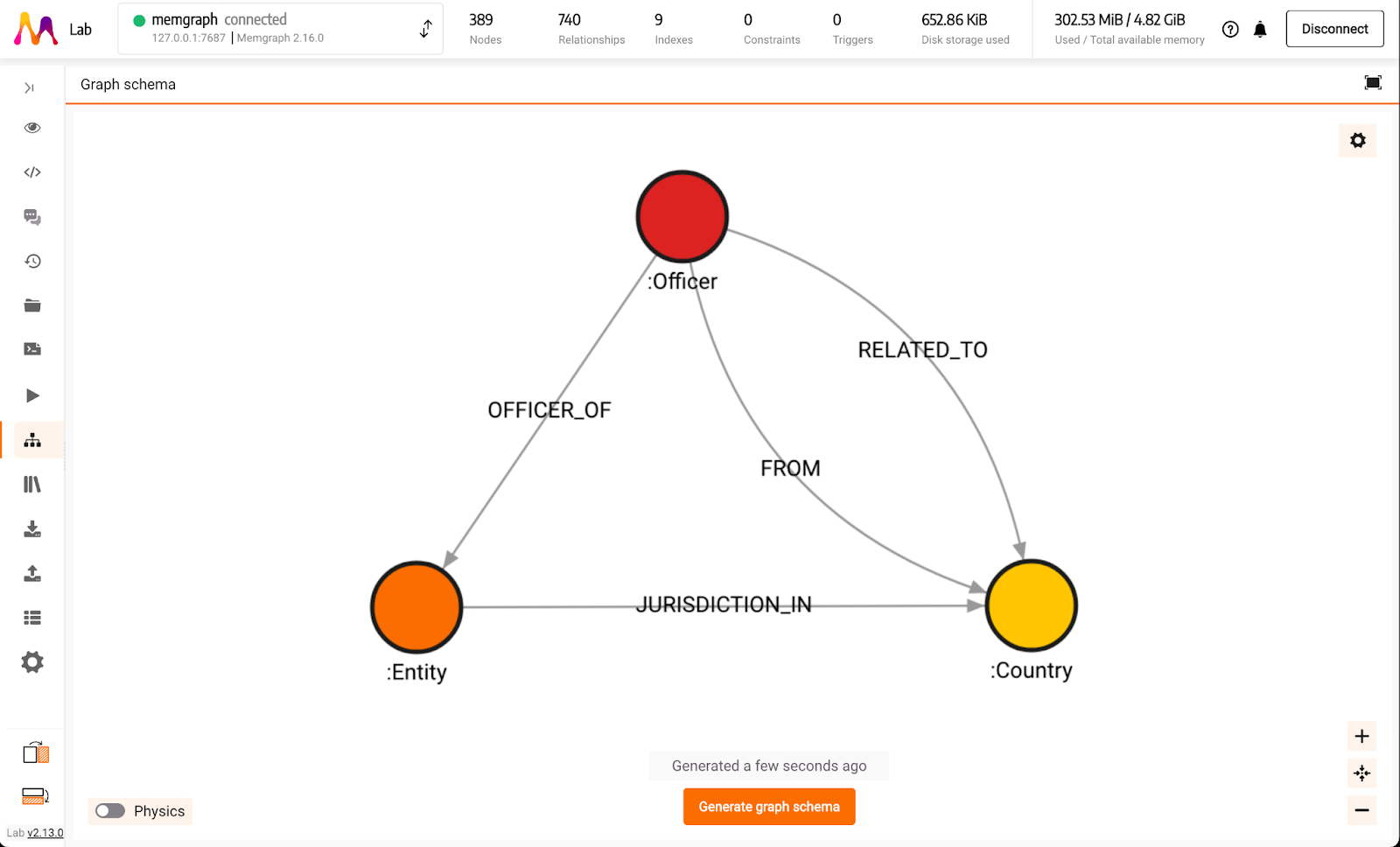 LLM Throws a Syntax Error Tantrum Teaching AI to Craft Graph Style Scripts