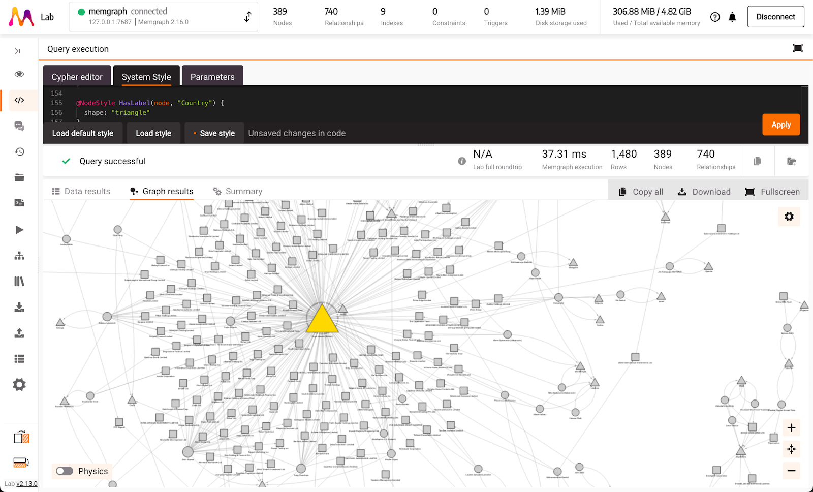 LLM Throws a Syntax Error Tantrum Teaching AI to Craft Graph Style Scripts