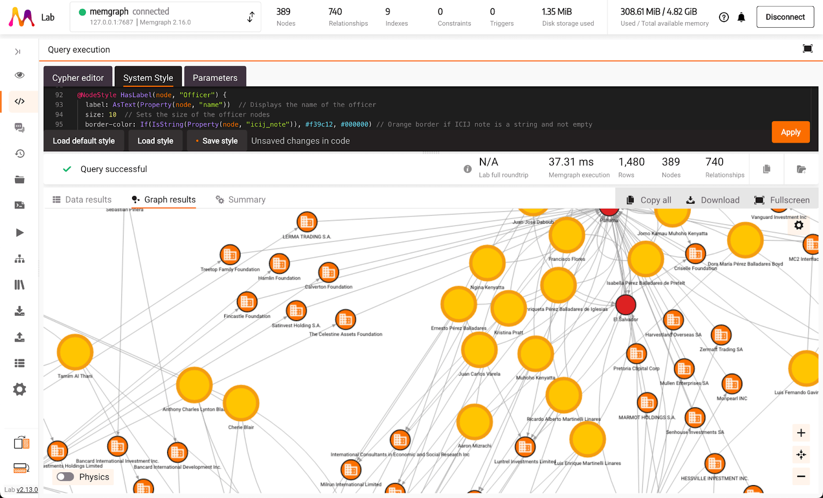 LLM Throws a Syntax Error Tantrum Teaching AI to Craft Graph Style Scripts