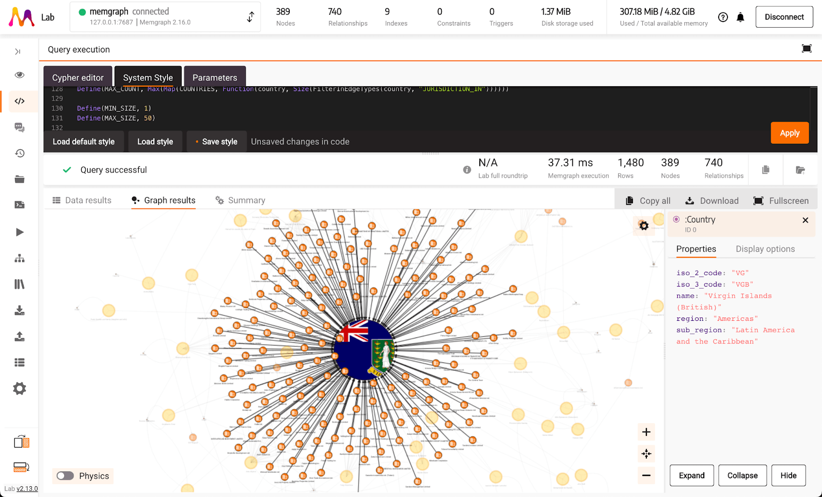 LLM Throws a Syntax Error Tantrum Teaching AI to Craft Graph Style Scripts
