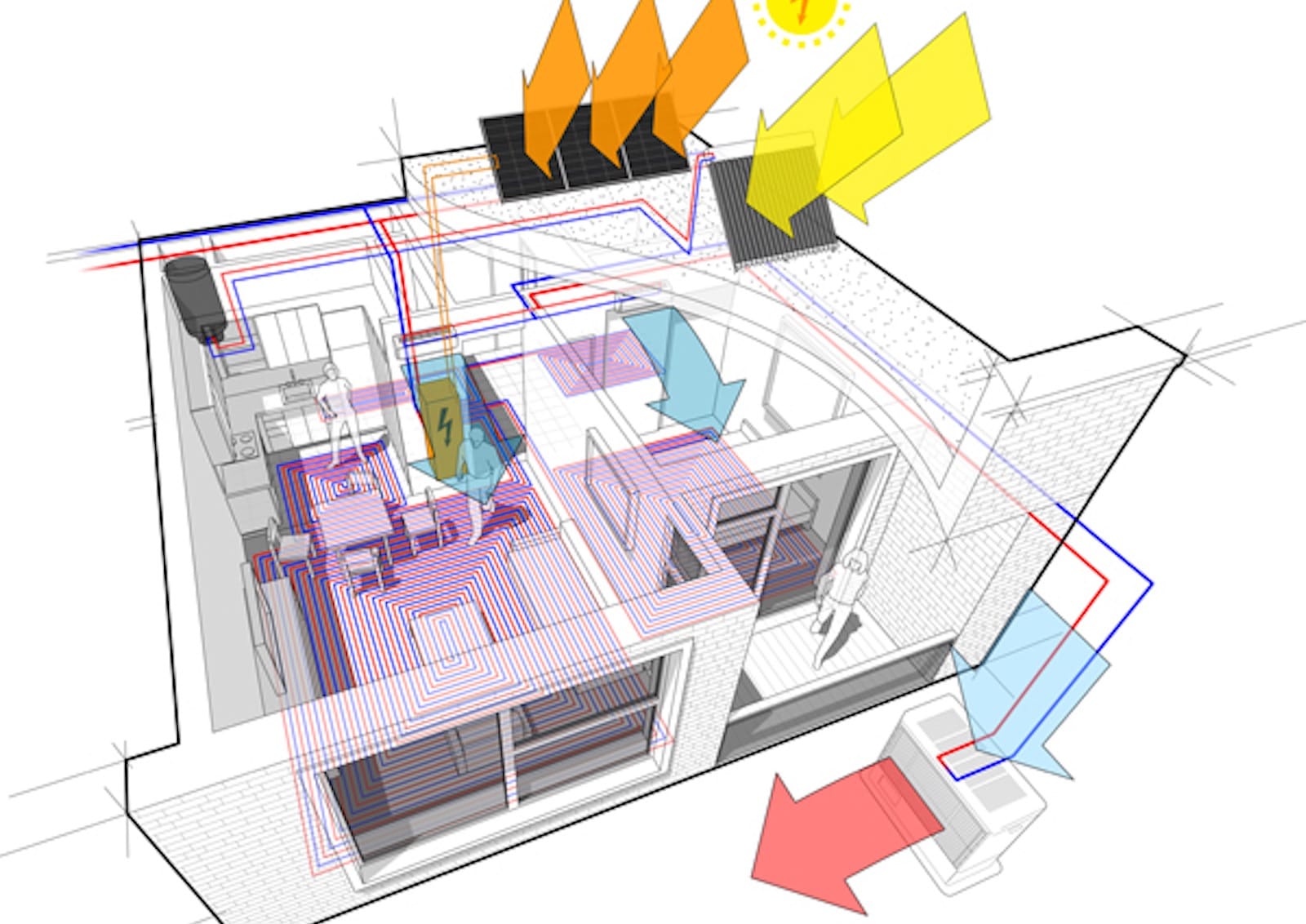 Better Energy Modeling Means More Energy Efficient Buildings
