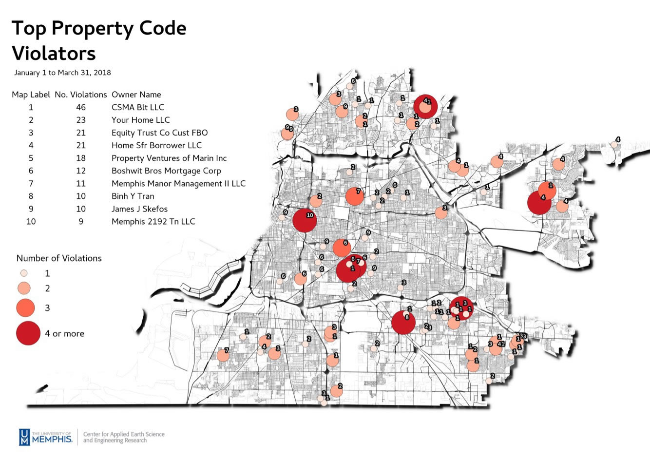 Top 10 Code Violators List Released Memphis Fights Blight