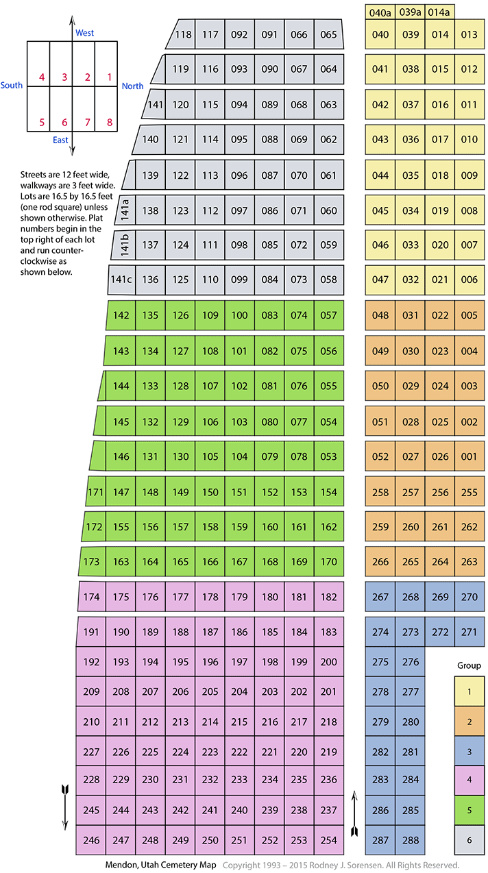 Mendon, Utah Cemetery Plat Map