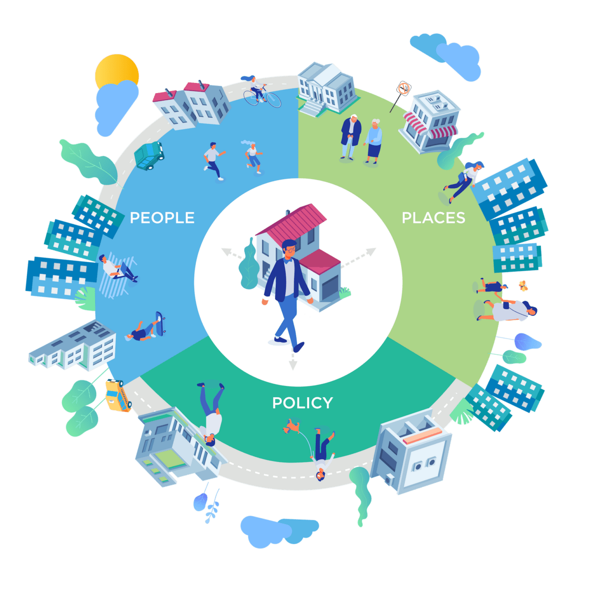 Blue Zones project launches in Mendocino County with Adventist Health