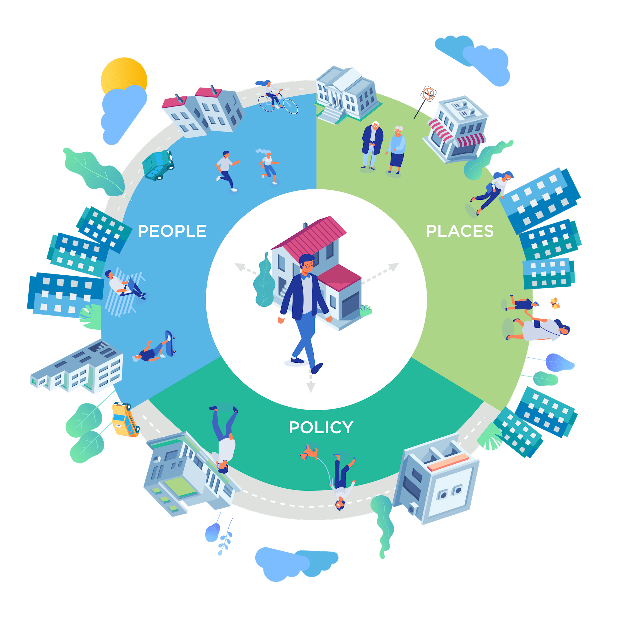 Blue Zones project launches in Mendocino County with Adventist Health