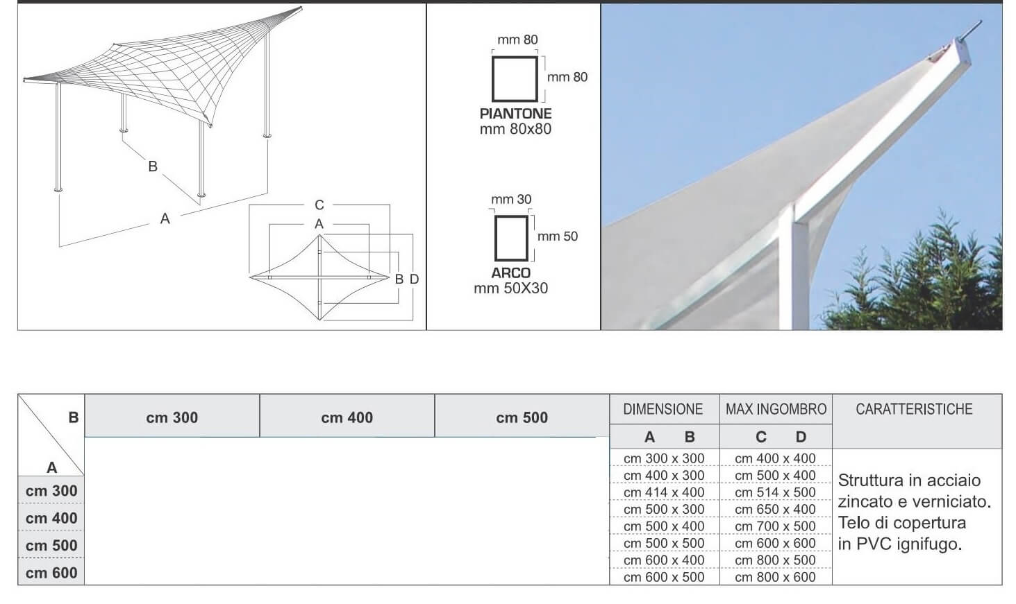 GazeboCapri Romolo Menini Tensostrutture