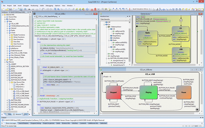Powerful Software Engineering with EasyCODE Menloparktech