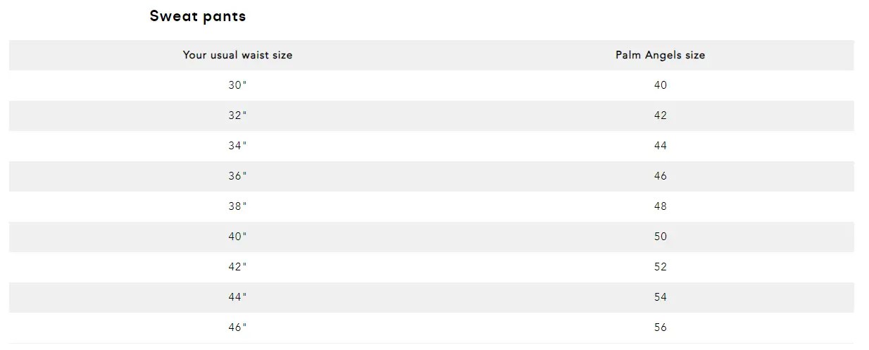 How Does the Palm Angels Clothing Line Fit?
