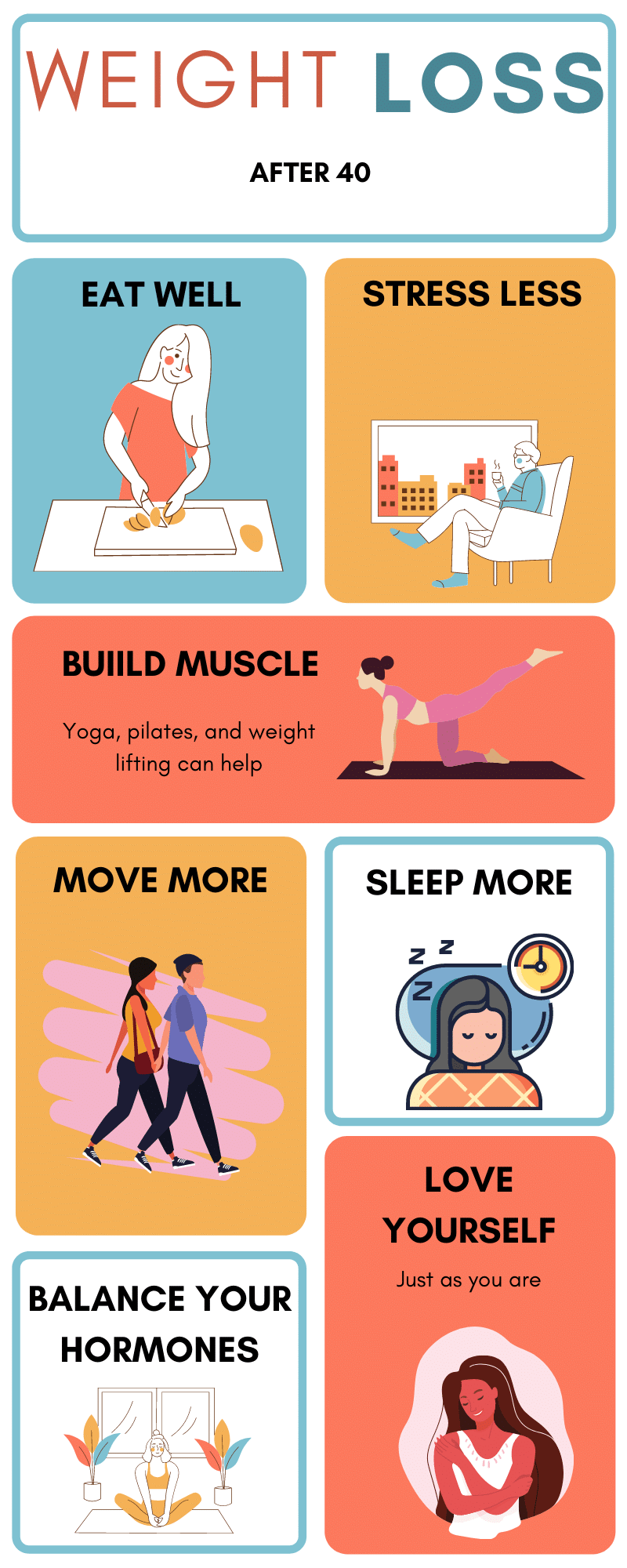 How to Lose Weight After 40 Menopause Better