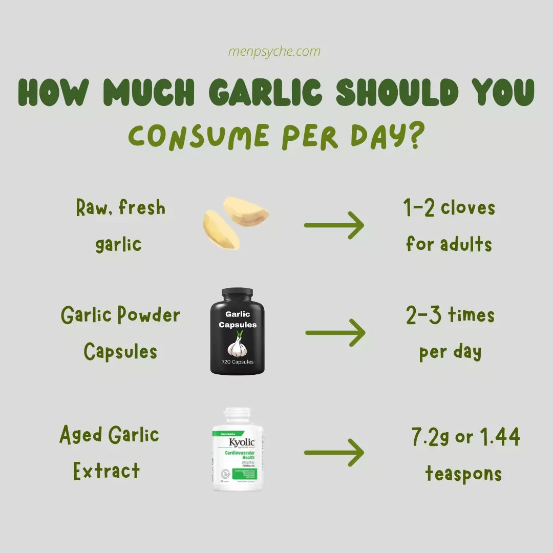 Garlic Benefits for Men, Sexually and Otherwise menPsyche