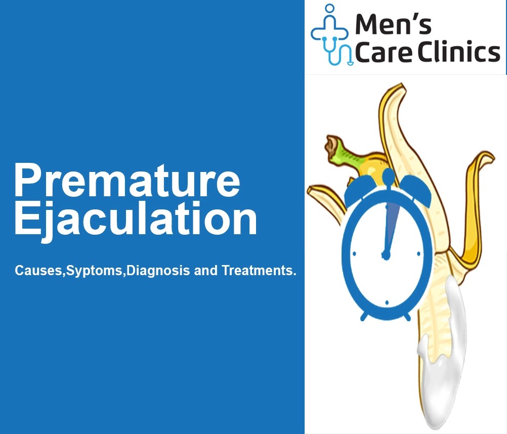 Premature Ejaculation | Causes, Symptoms & Treatment