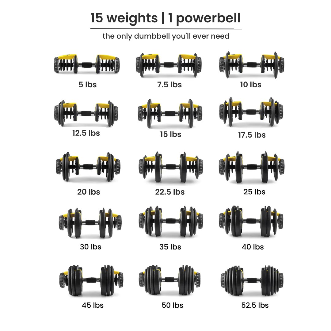 (Solid Review) Cube Club Adjustable Dumbbells Price in India