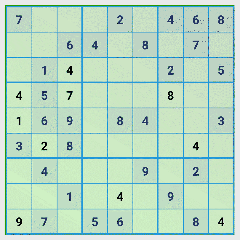 {de}Sudoku Regel und Tips zur Lösung von Sudokus{}{es}Reglas de