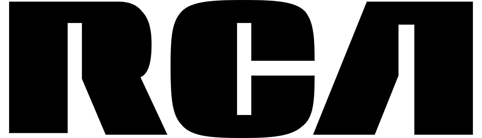 Learn the Interesting History of RCA Records Recording Company Mental