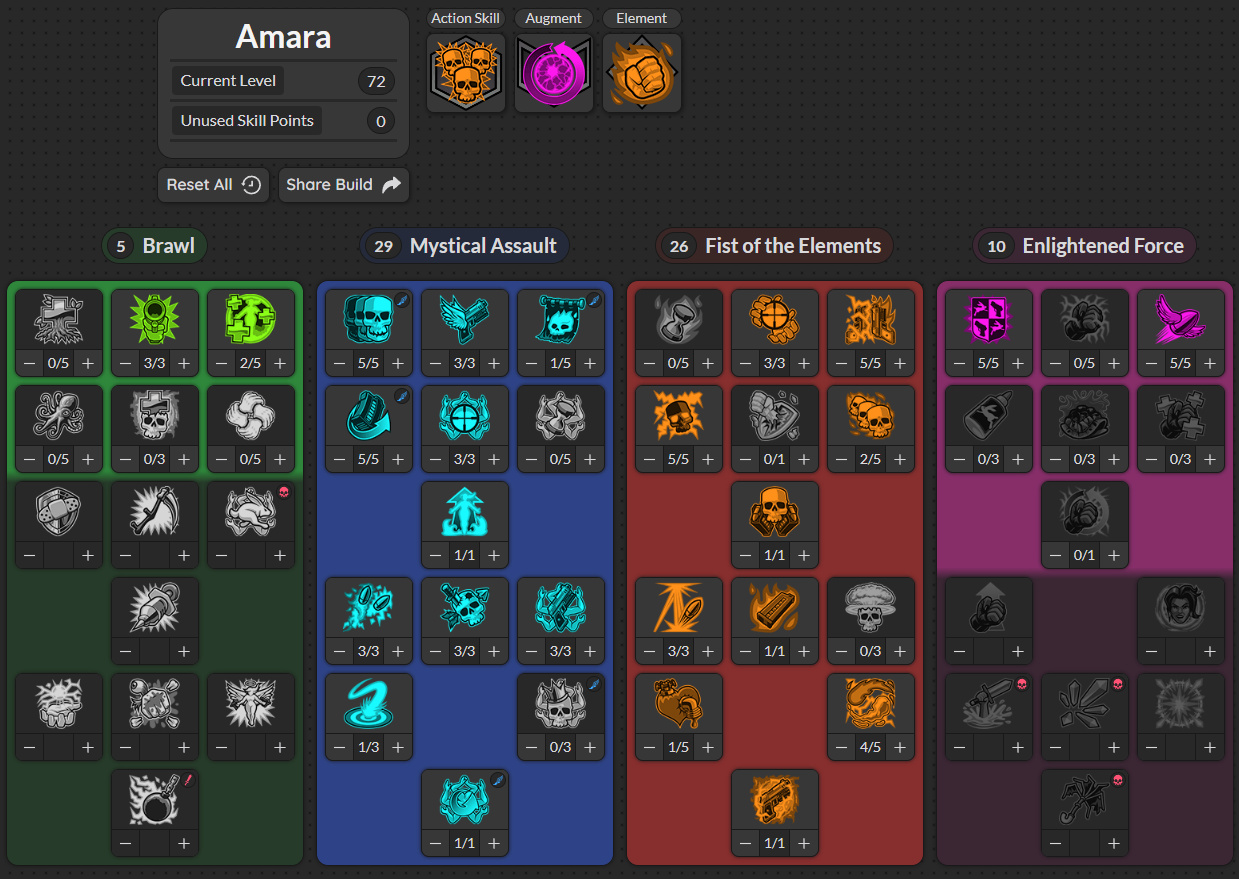 bl3 god roll re volter
