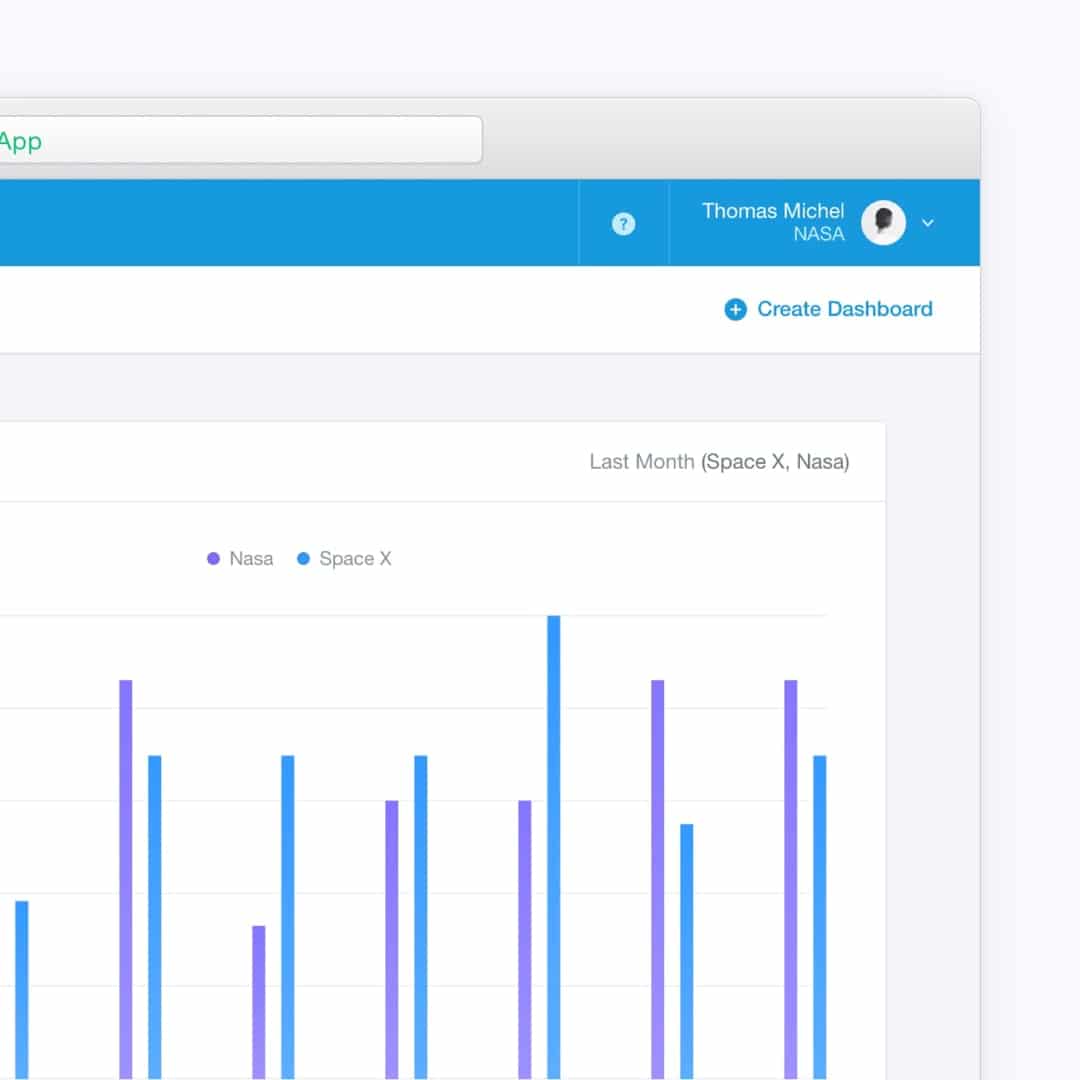 Google Alerts Alternative Mention