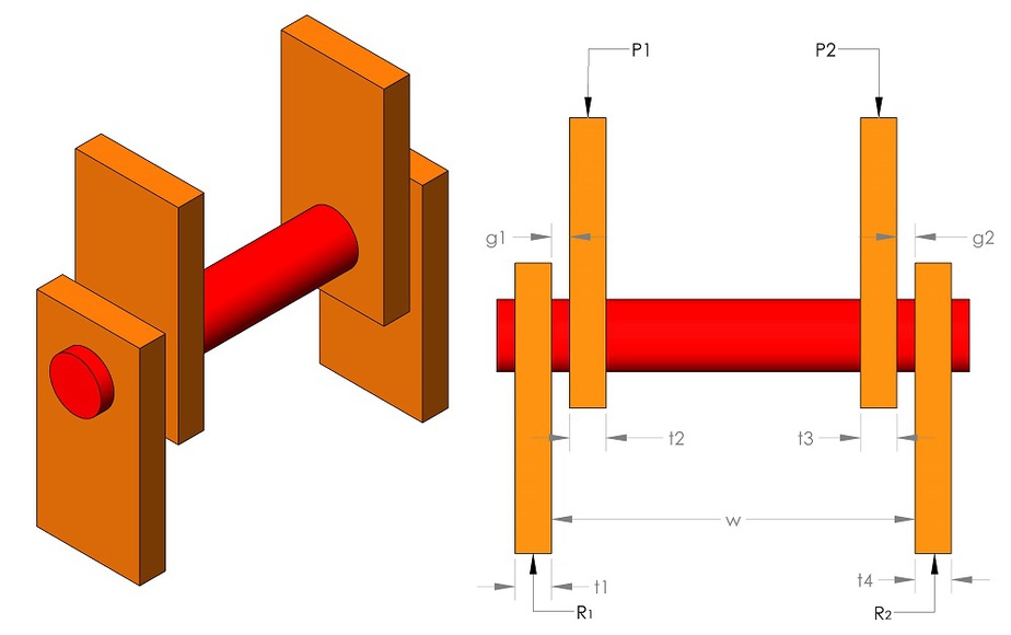 FREE Pin with Two Loads Calculator Mentored Engineer