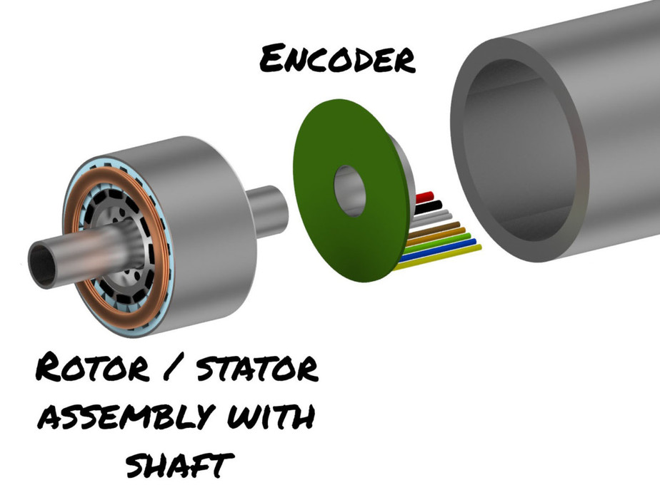 Why Frameless Motors are Important? Practical Applications Mentored