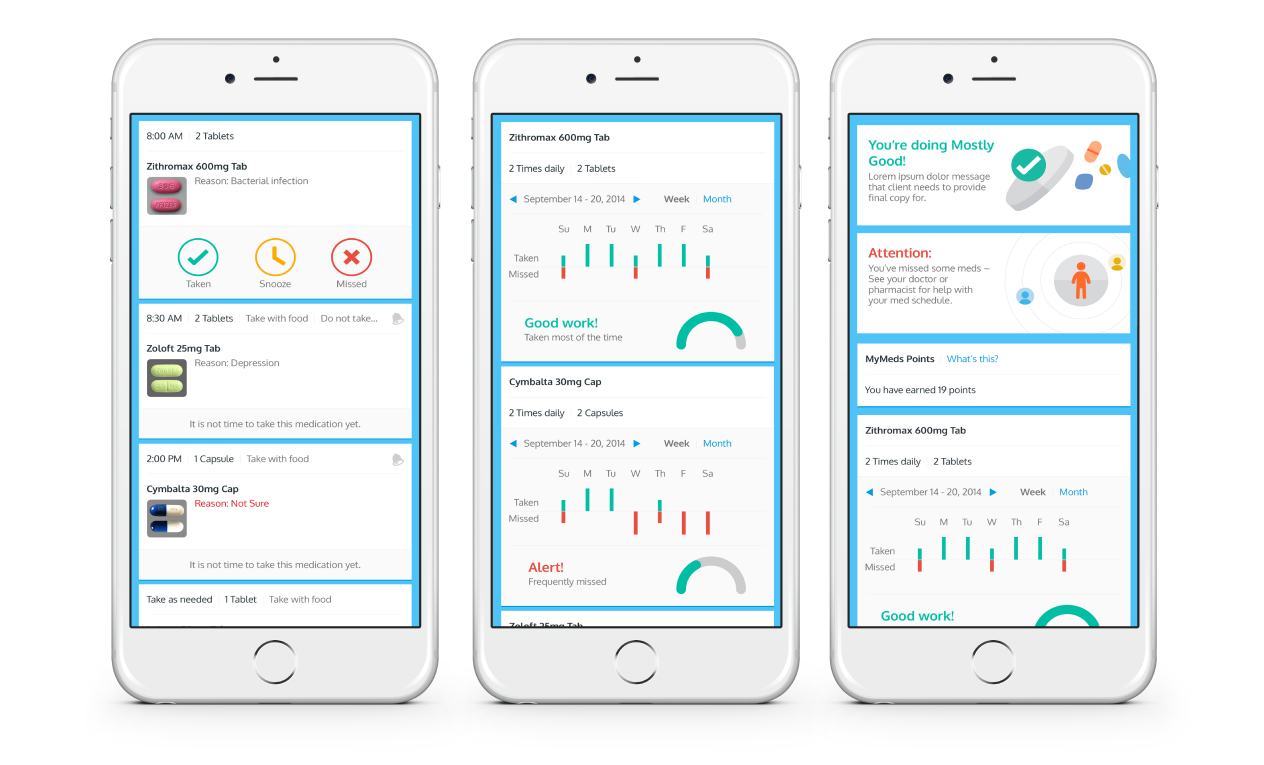 Best Health Tracker Apps in 2023 Healthful Hub