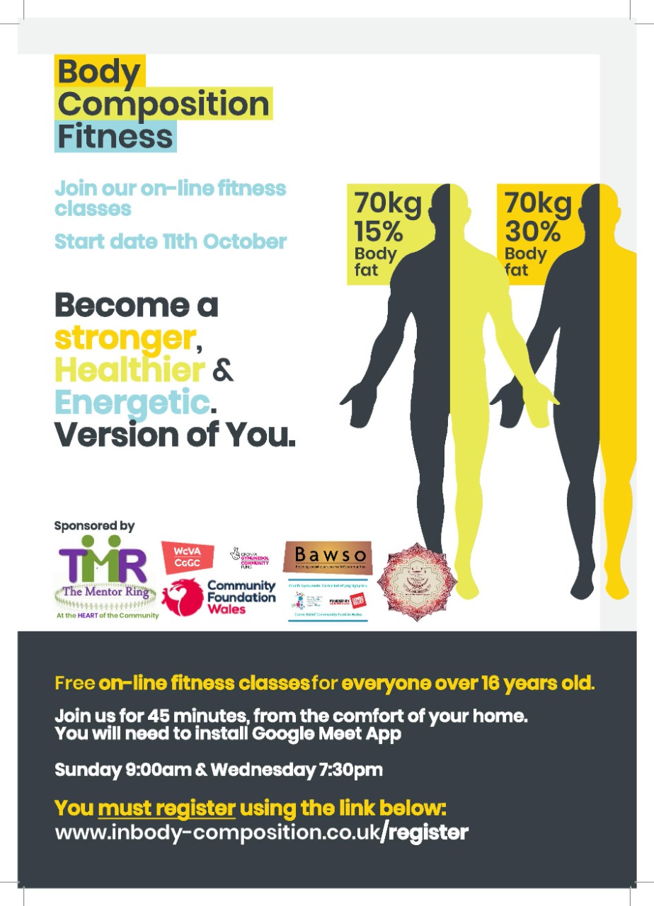 Body Composition Fitness! The Mentor Ring